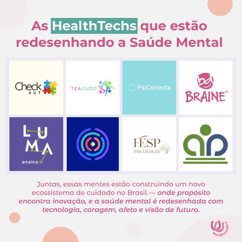 Mindfounders: Conheça 8 Healthtechs do Brasil