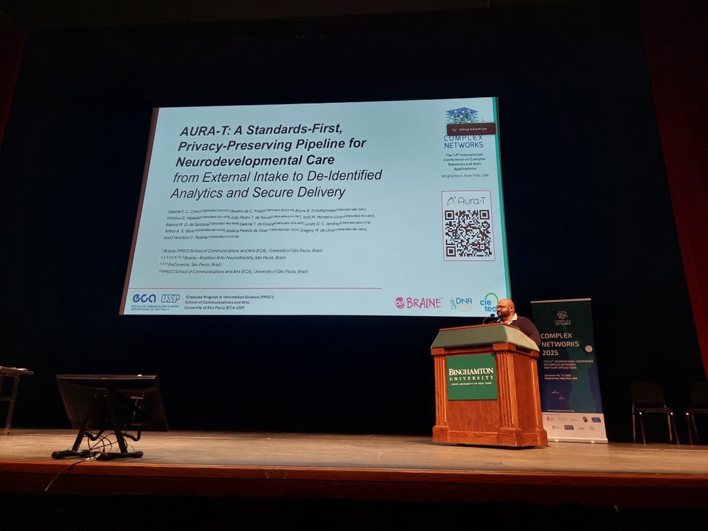 Apresentação no Complex Network em Binghamton, Nova York em 2025